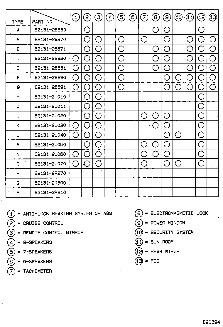 Figure 820394