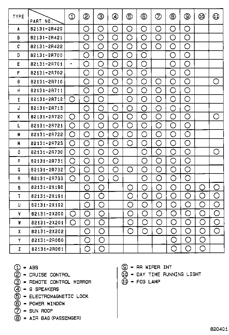 Figure 820401