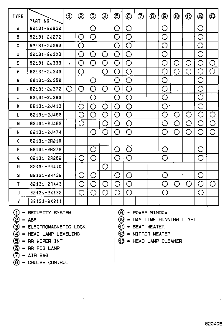 Figure 820405