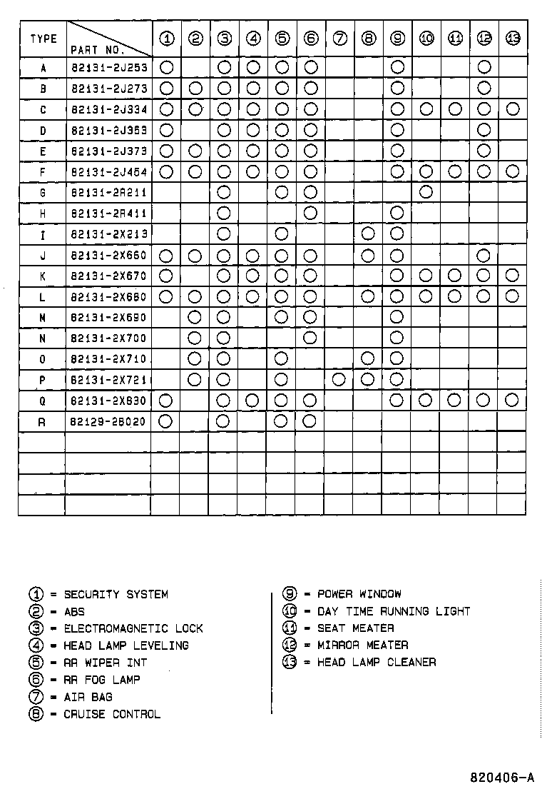 Figure 820406A