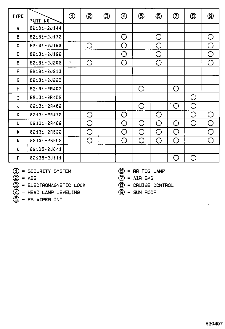 Figure 820407