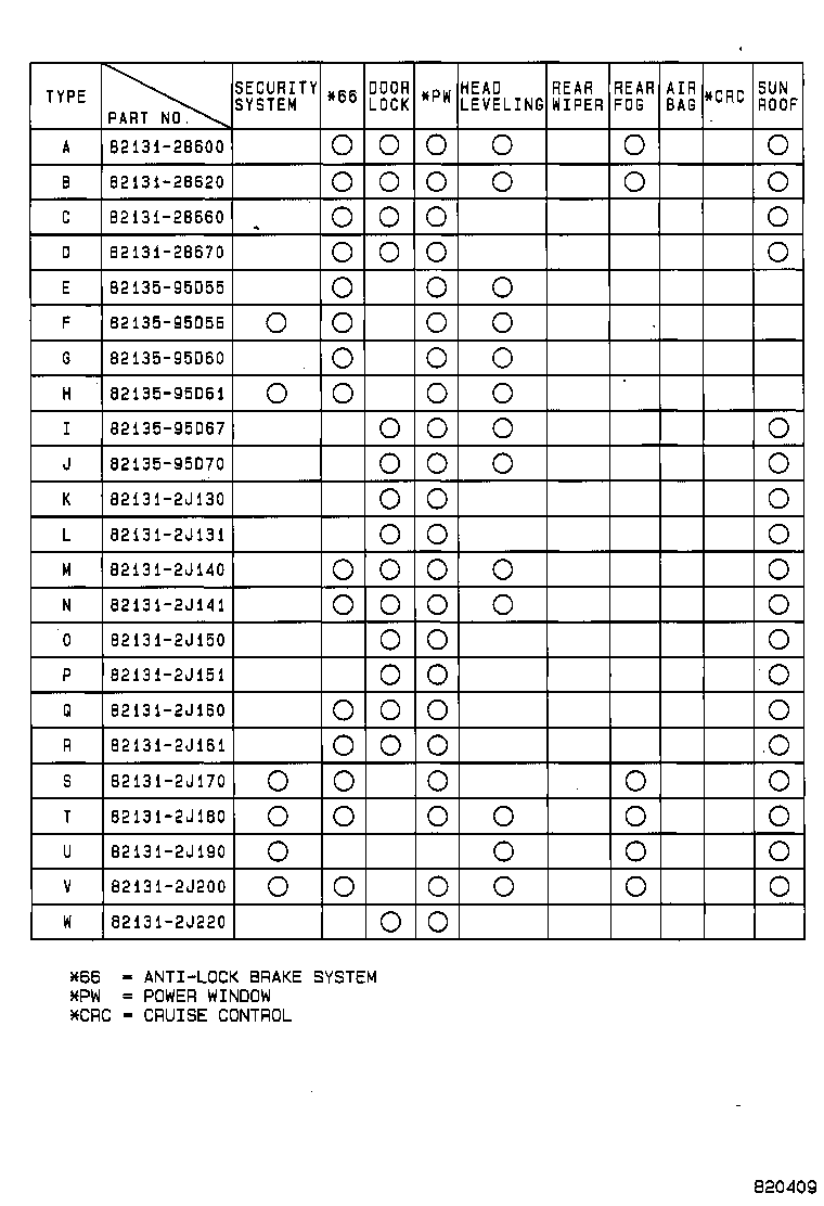 Figure 820409