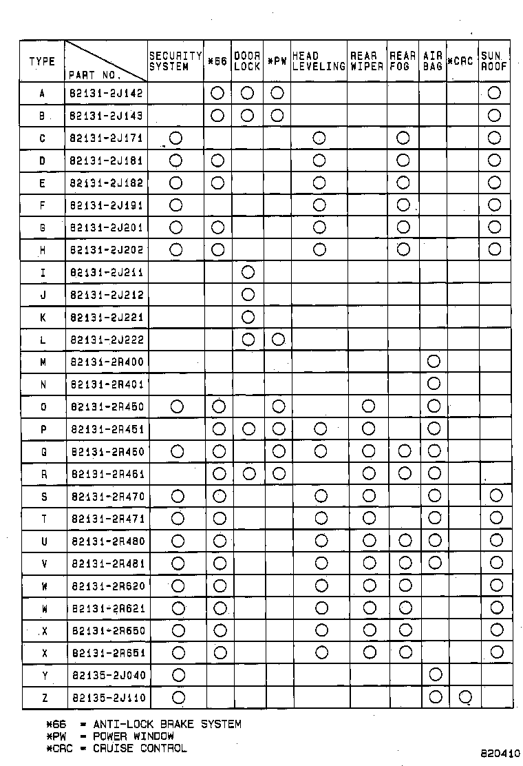 Figure 820410