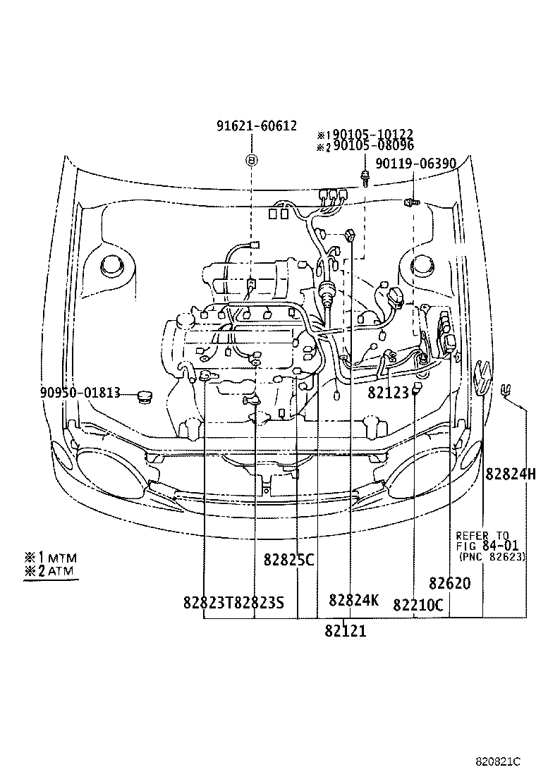Figure 820821C
