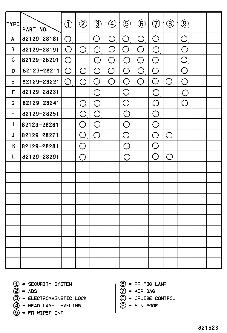 Figure 821523