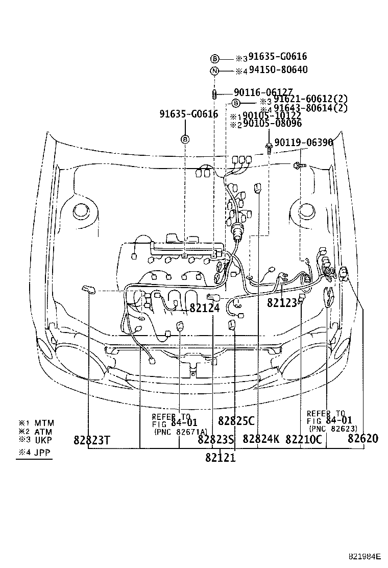 Figure 821984E