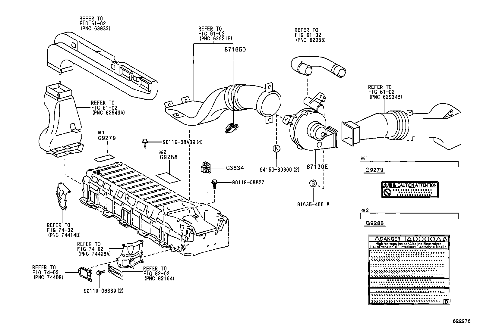 Figure 822276