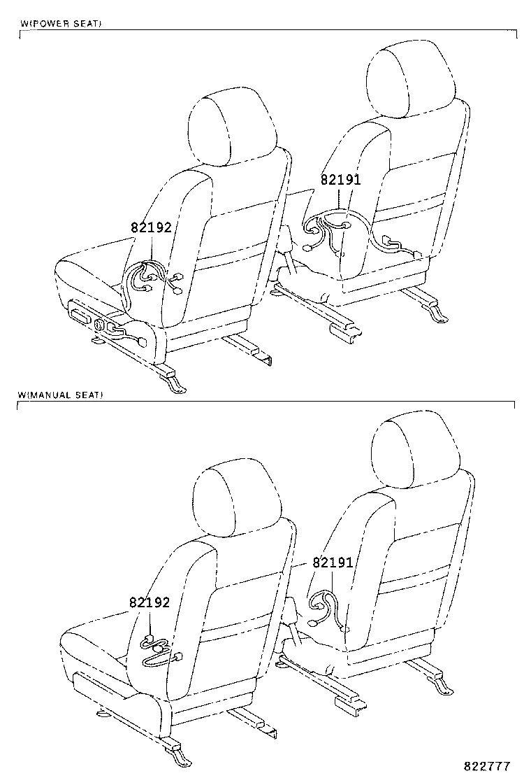 Figure 822777