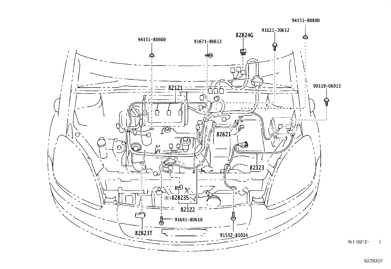 Figure 822831F