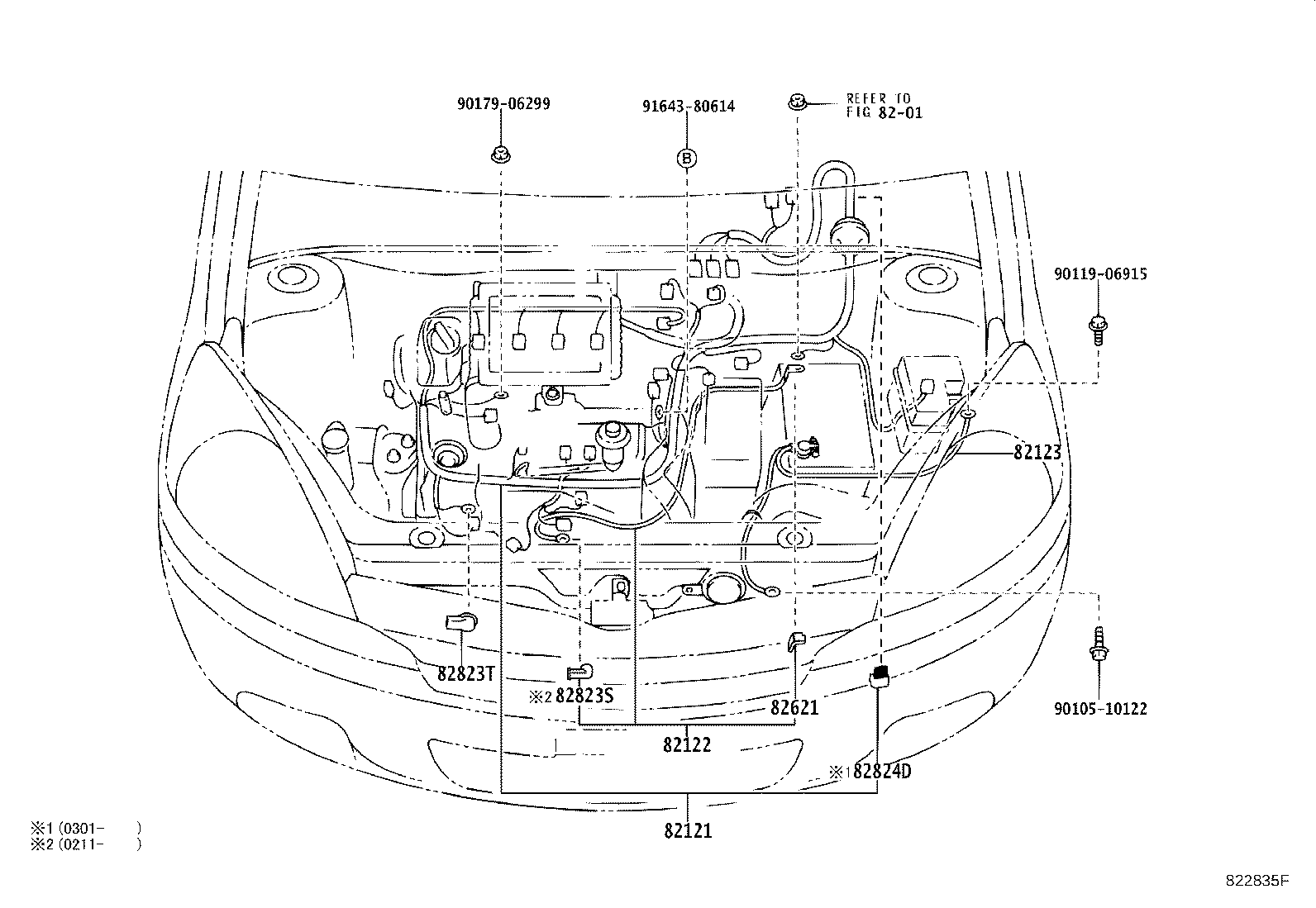 Figure 822835F