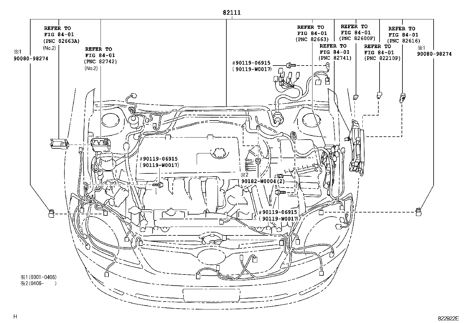 Figure 822922E