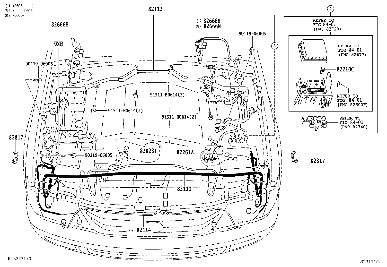 Figure 823111G