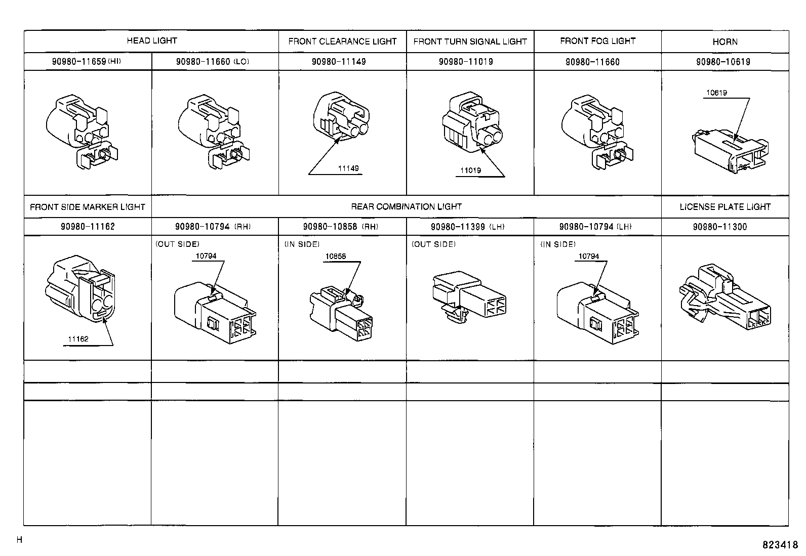 Figure 823418