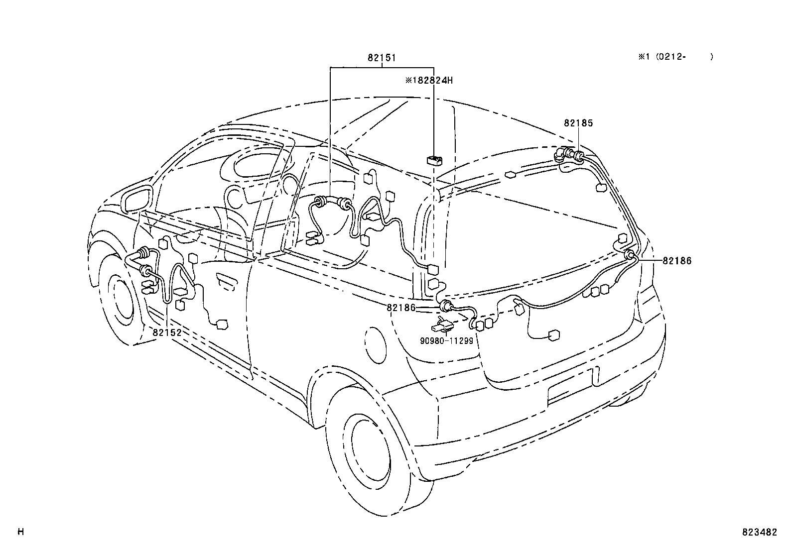 Figure 823482