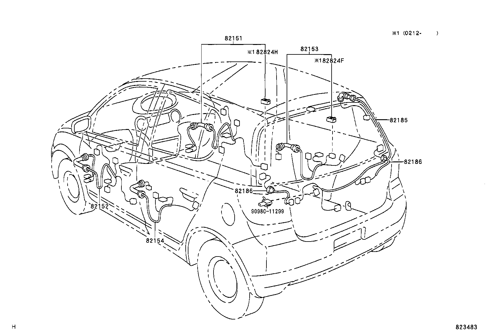 Figure 823483