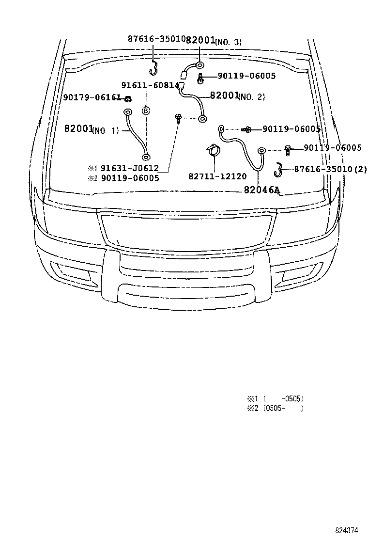 Figure 824374