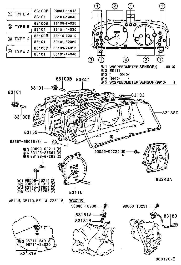 Figure 830170E