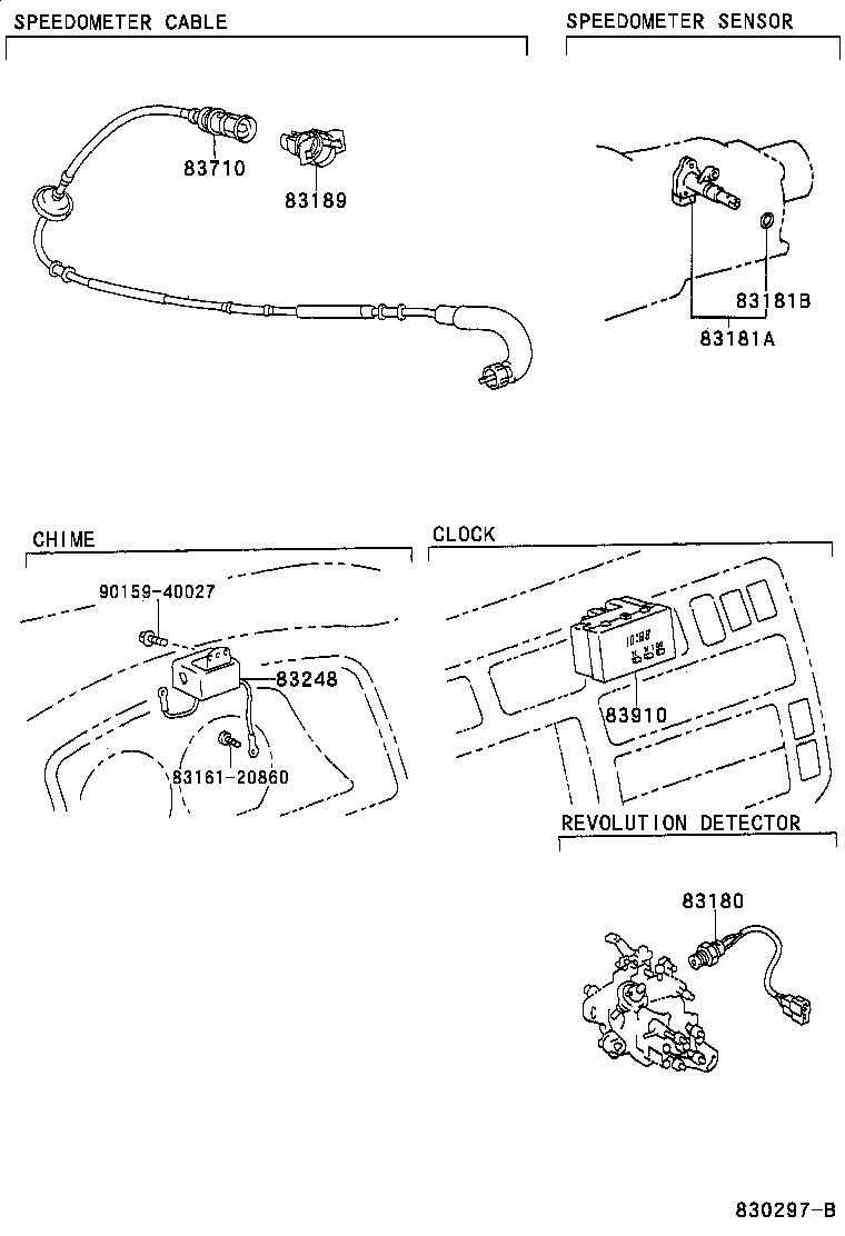 Figure 830297B