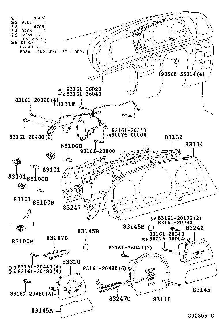 Figure 830305G