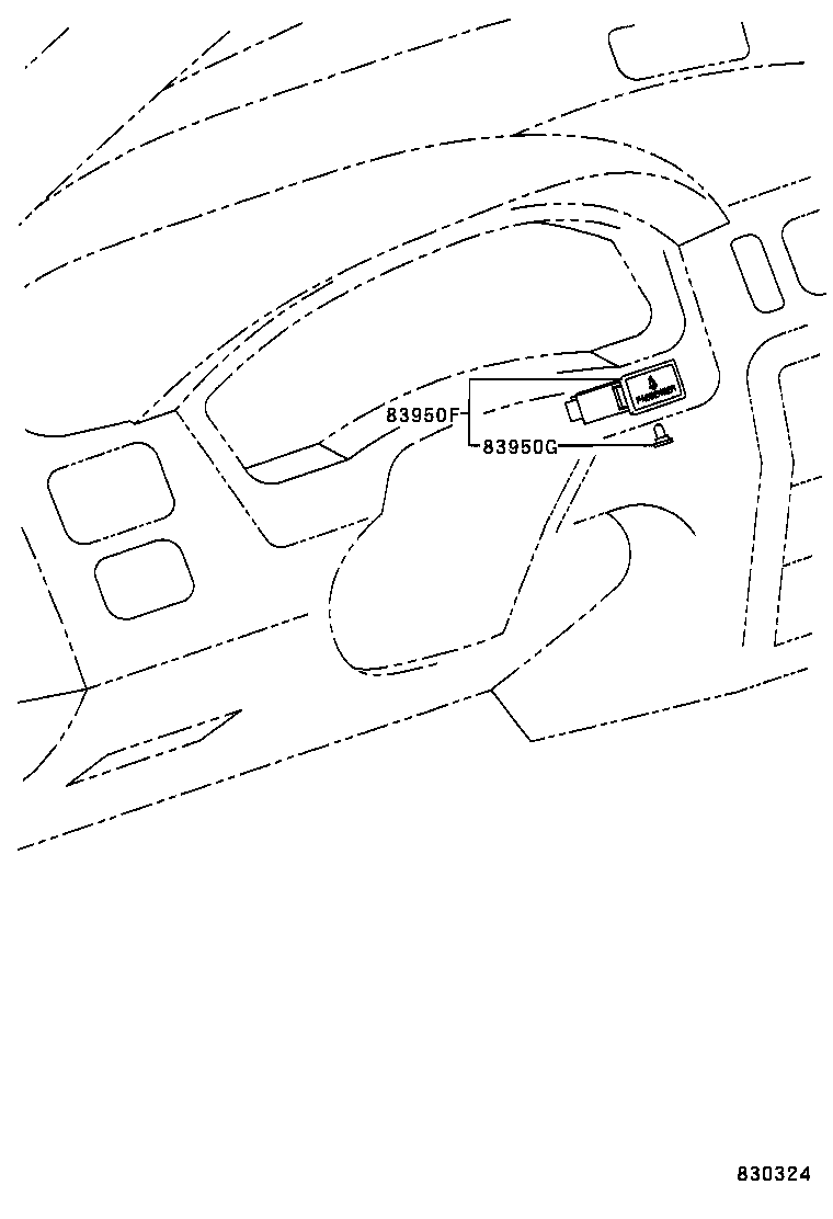 Figure 830324