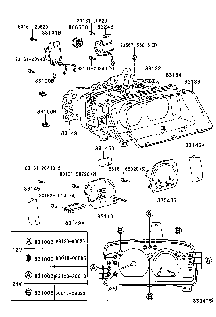 Figure 830475