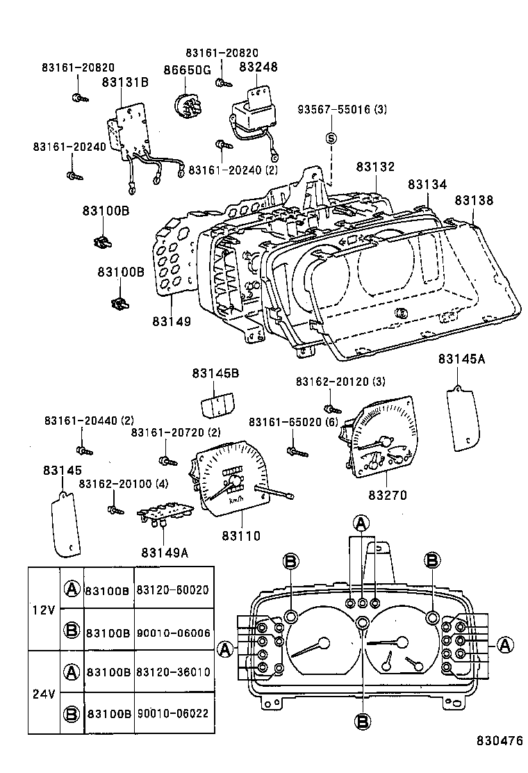 Figure 830476
