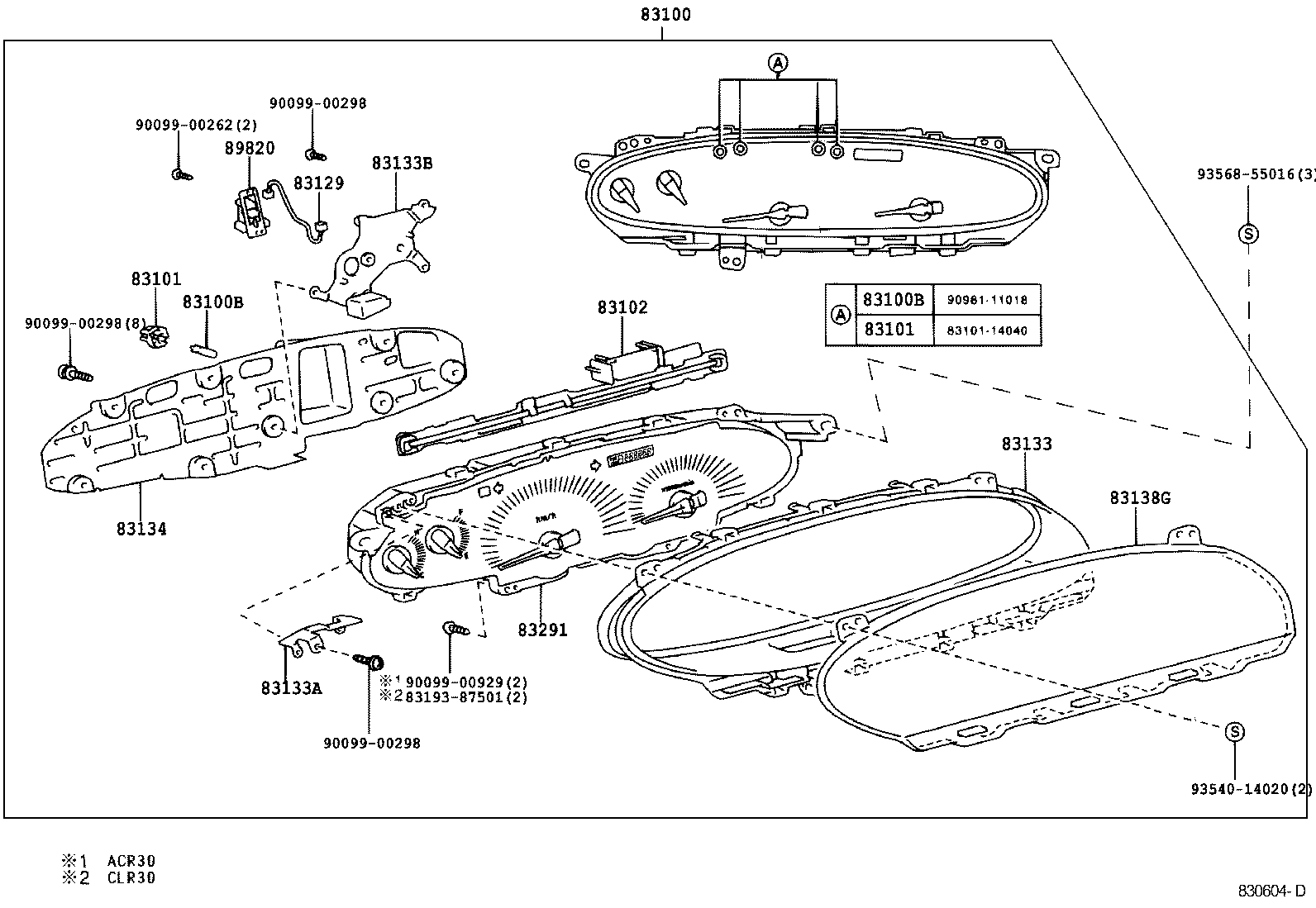 Figure 830604D
