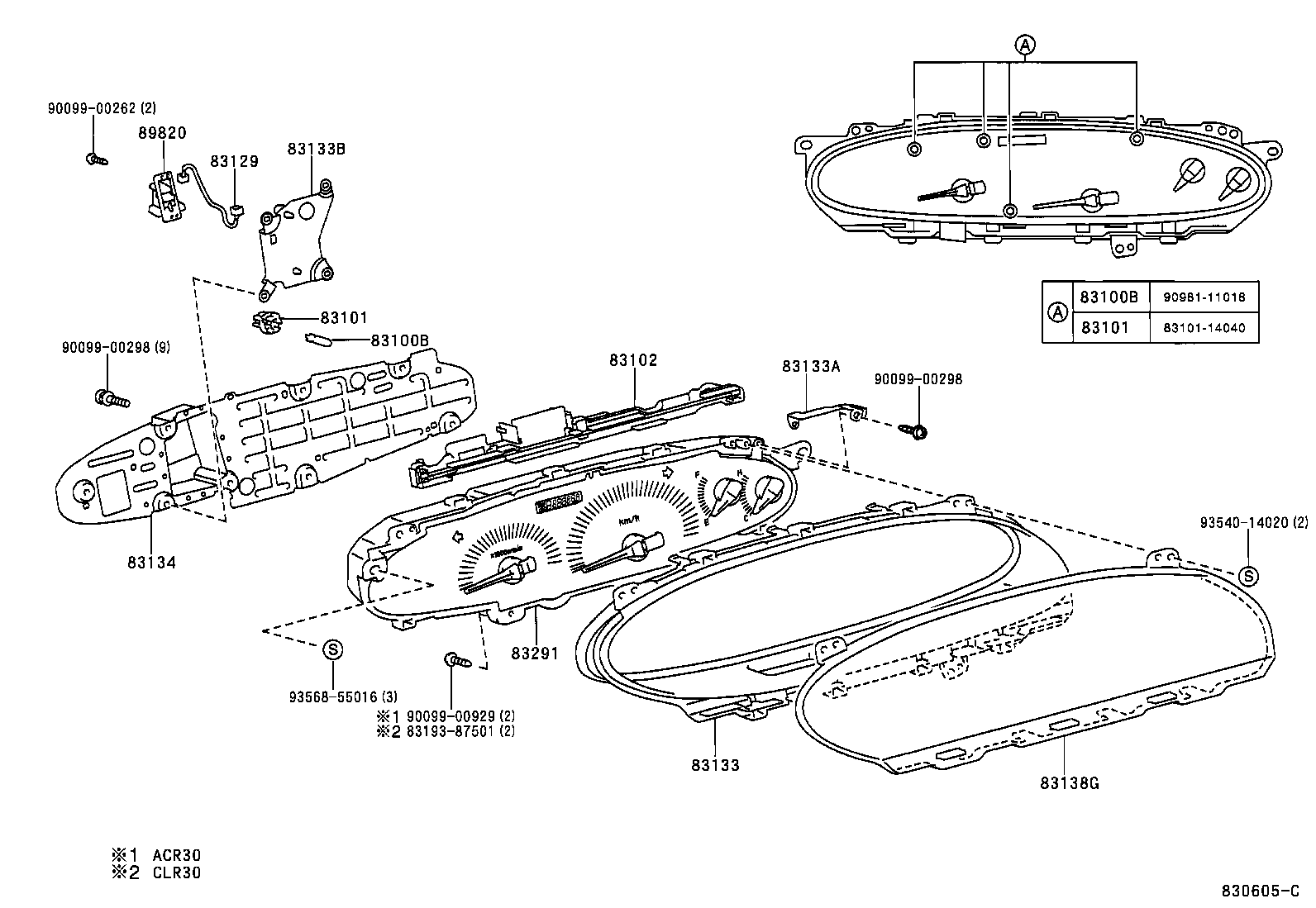 Figure 830605C
