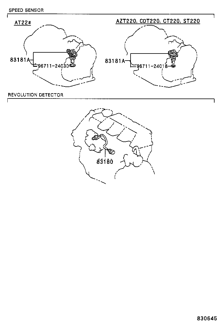Figure 830645