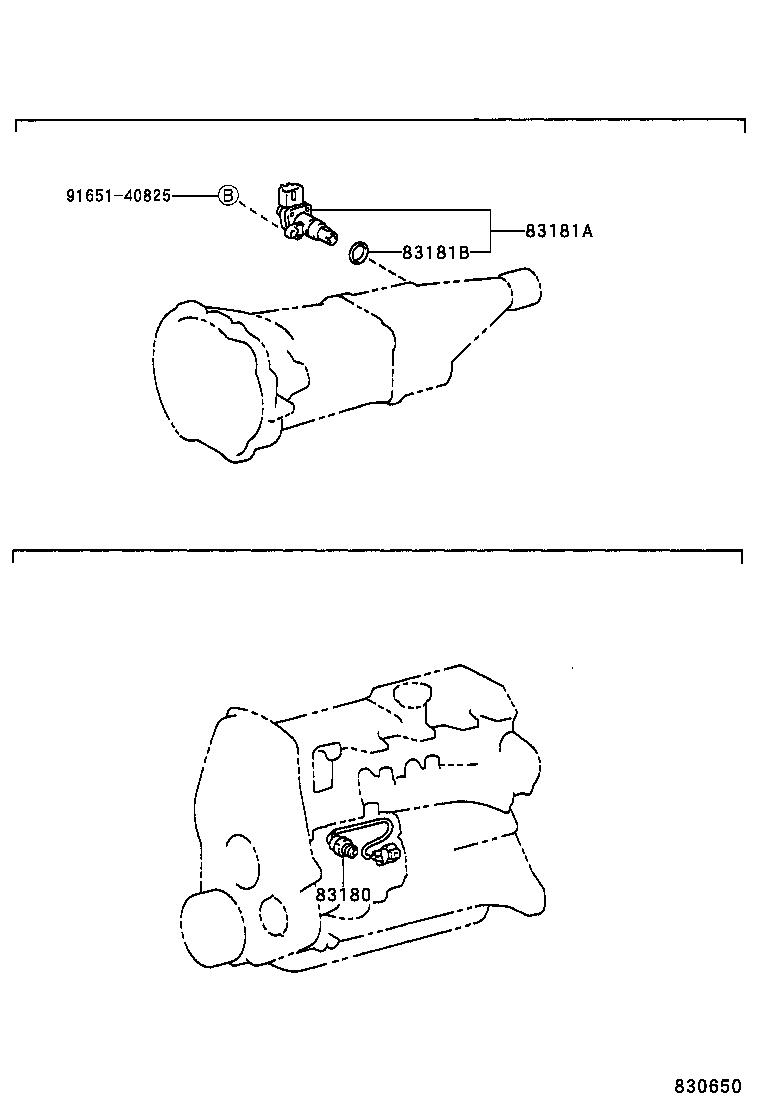 Figure 830650