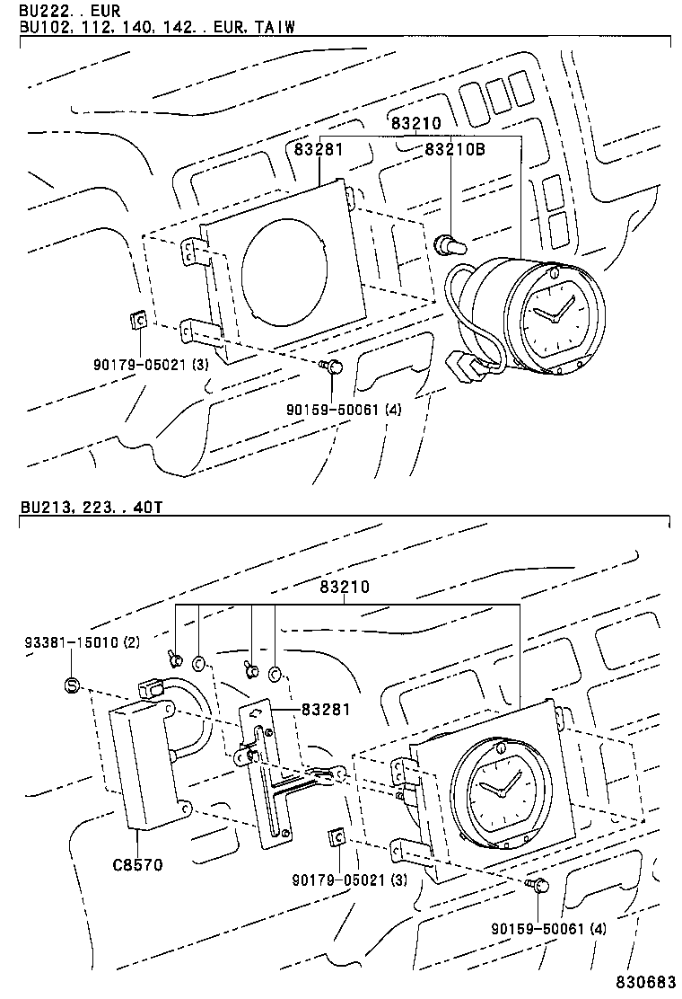 Figure 830683