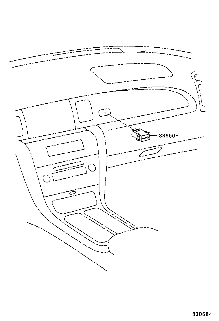 Figure 830684