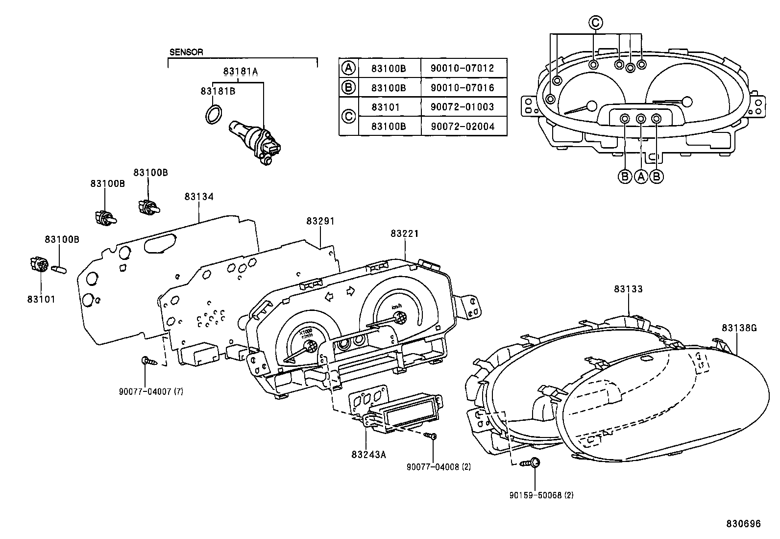 Figure 830696