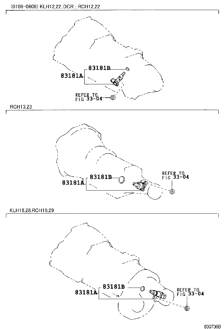 Figure 830736B