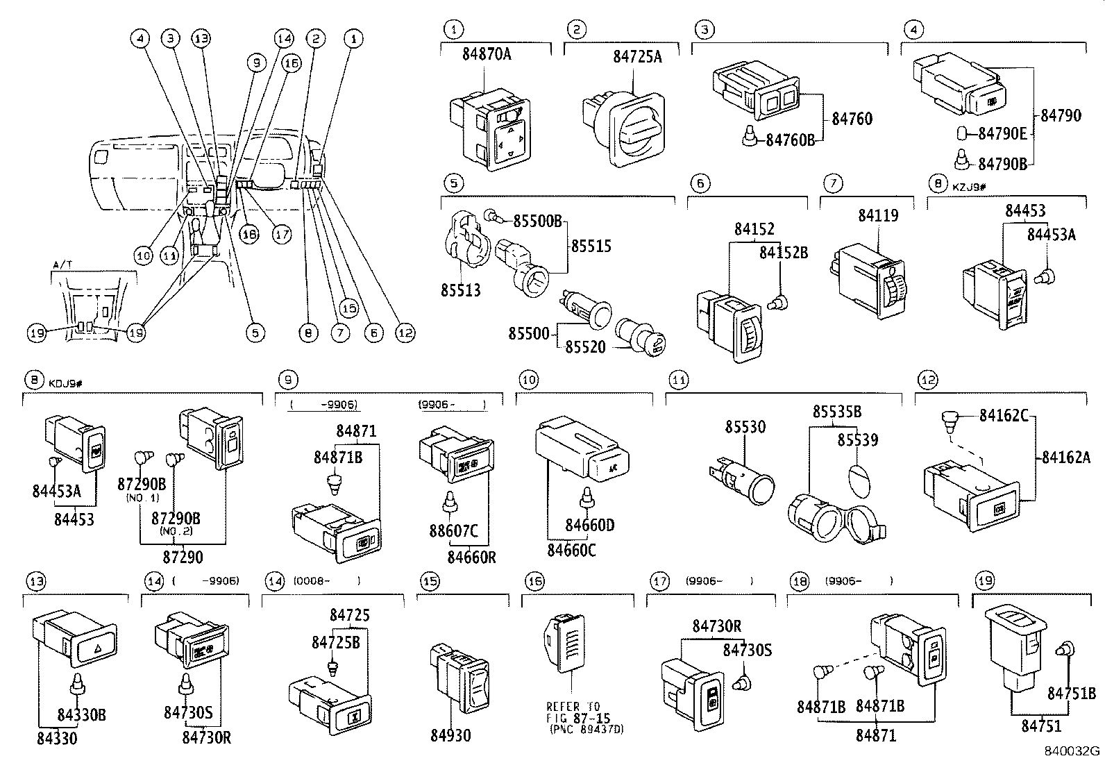 Figure 840032G