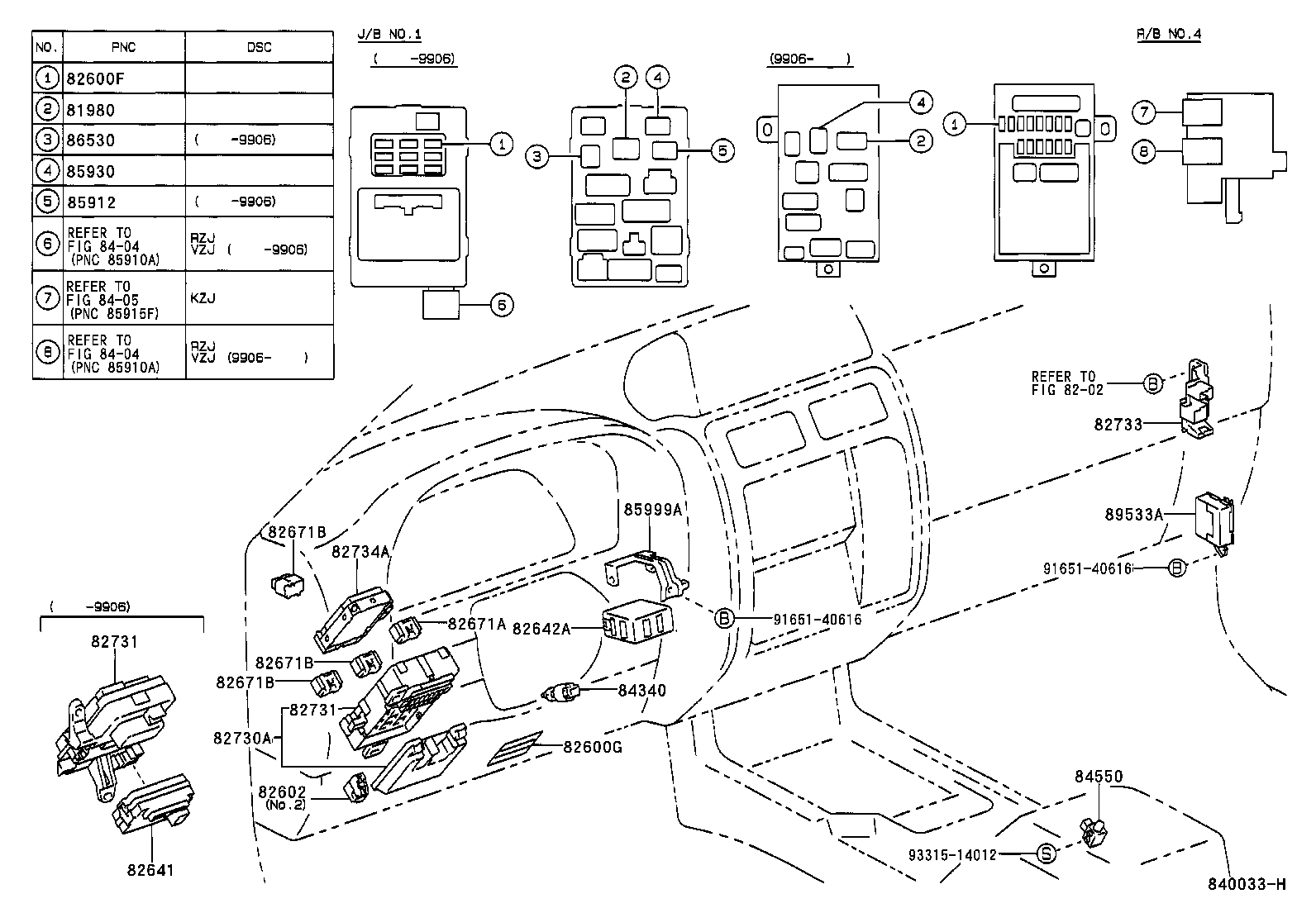Figure 840033H