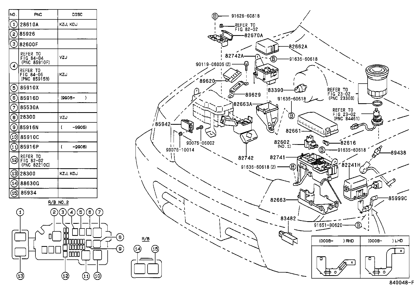 Figure 840048F