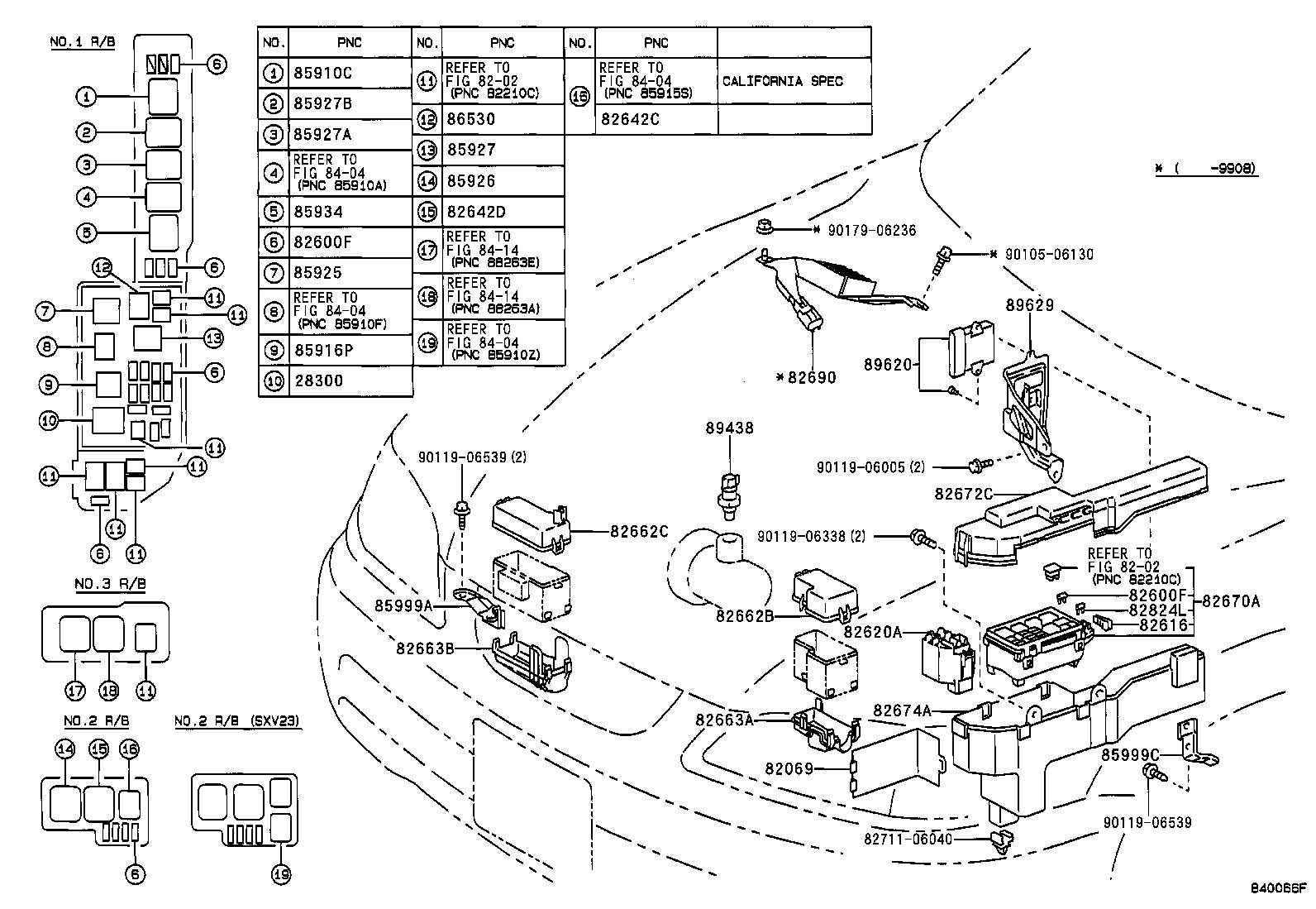 Figure 840066F
