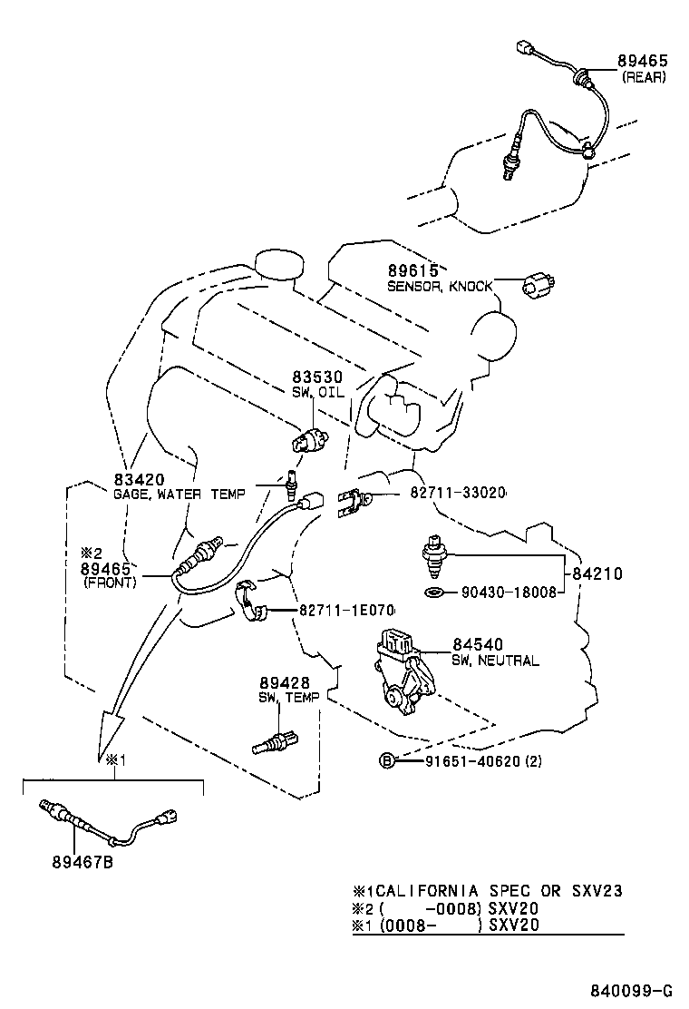 Figure 840099G