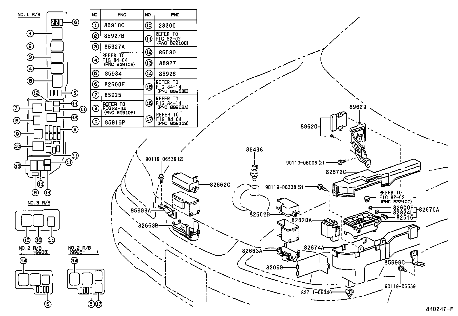 Figure 840247F