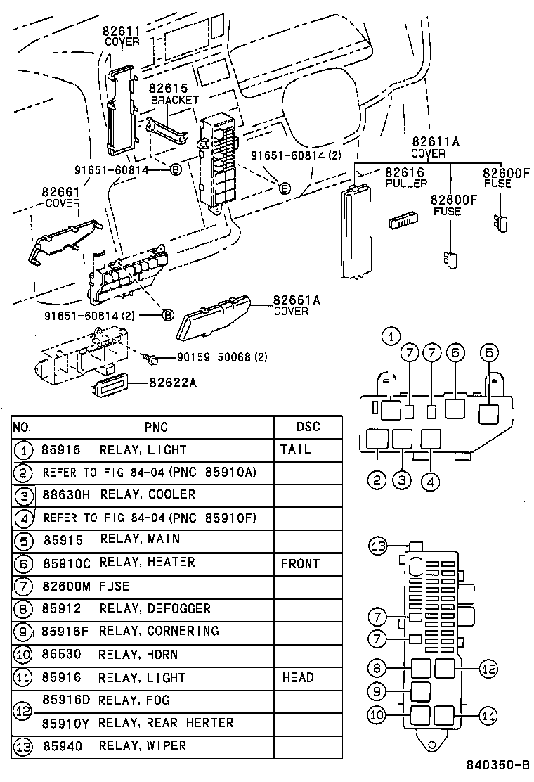 Figure 840350B