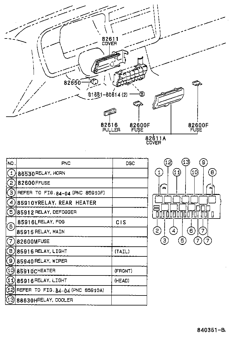 Figure 840351B