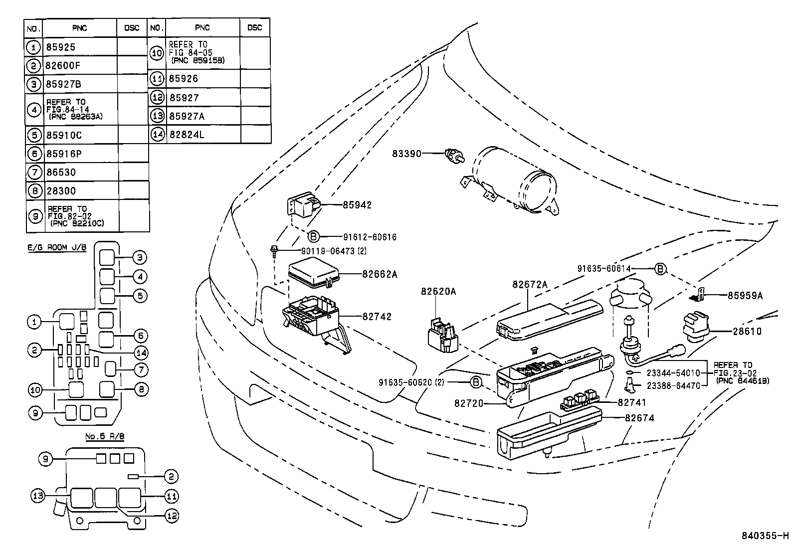 Figure 840355H