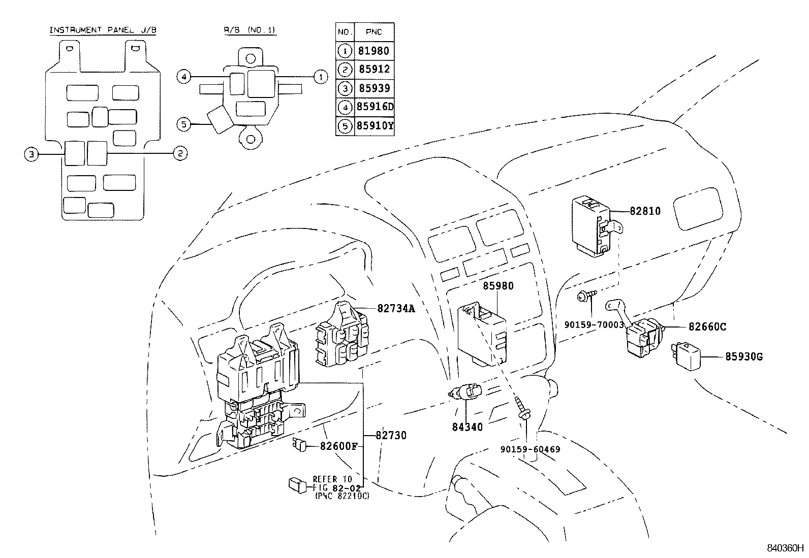 Figure 840360H