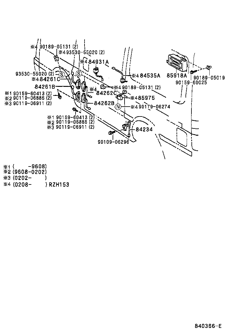 Figure 840366E