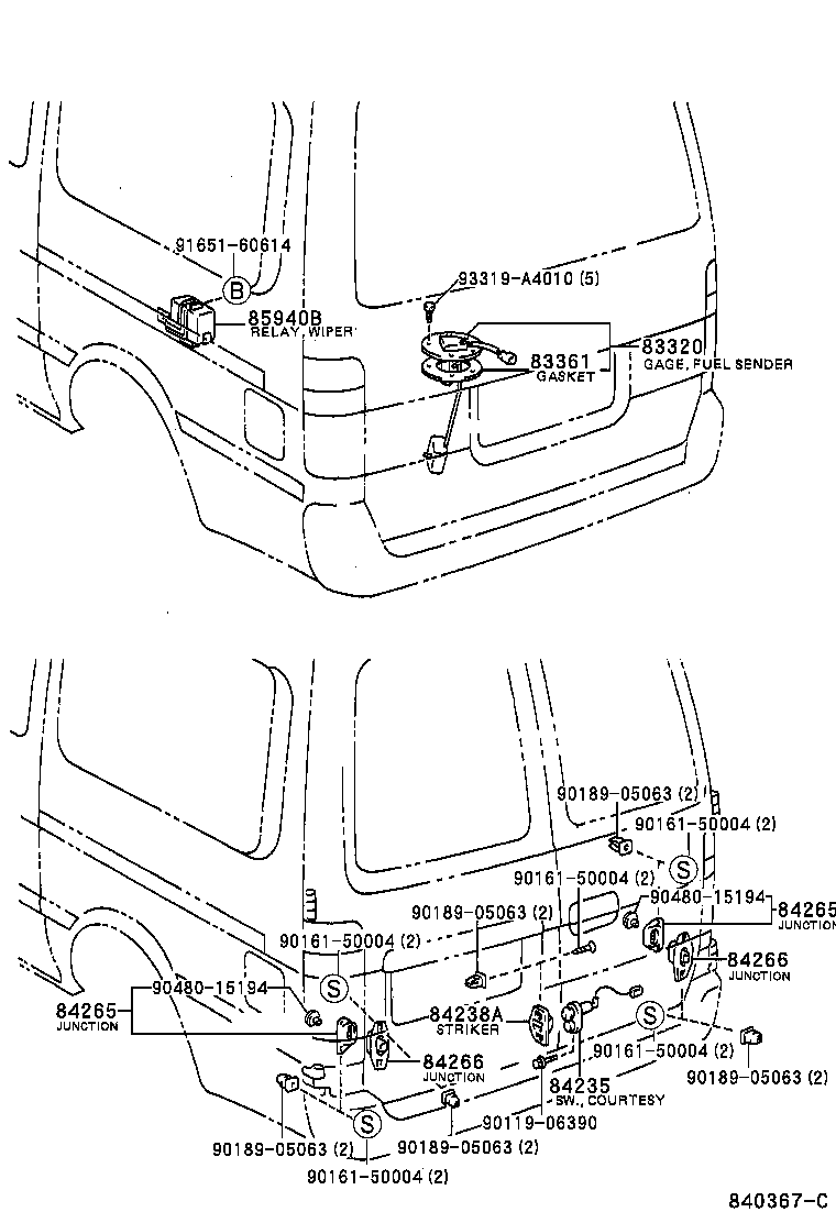 Figure 840367C