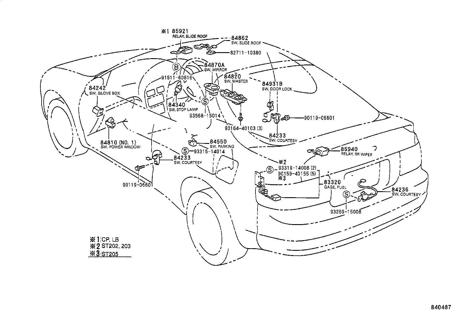 Figure 840487