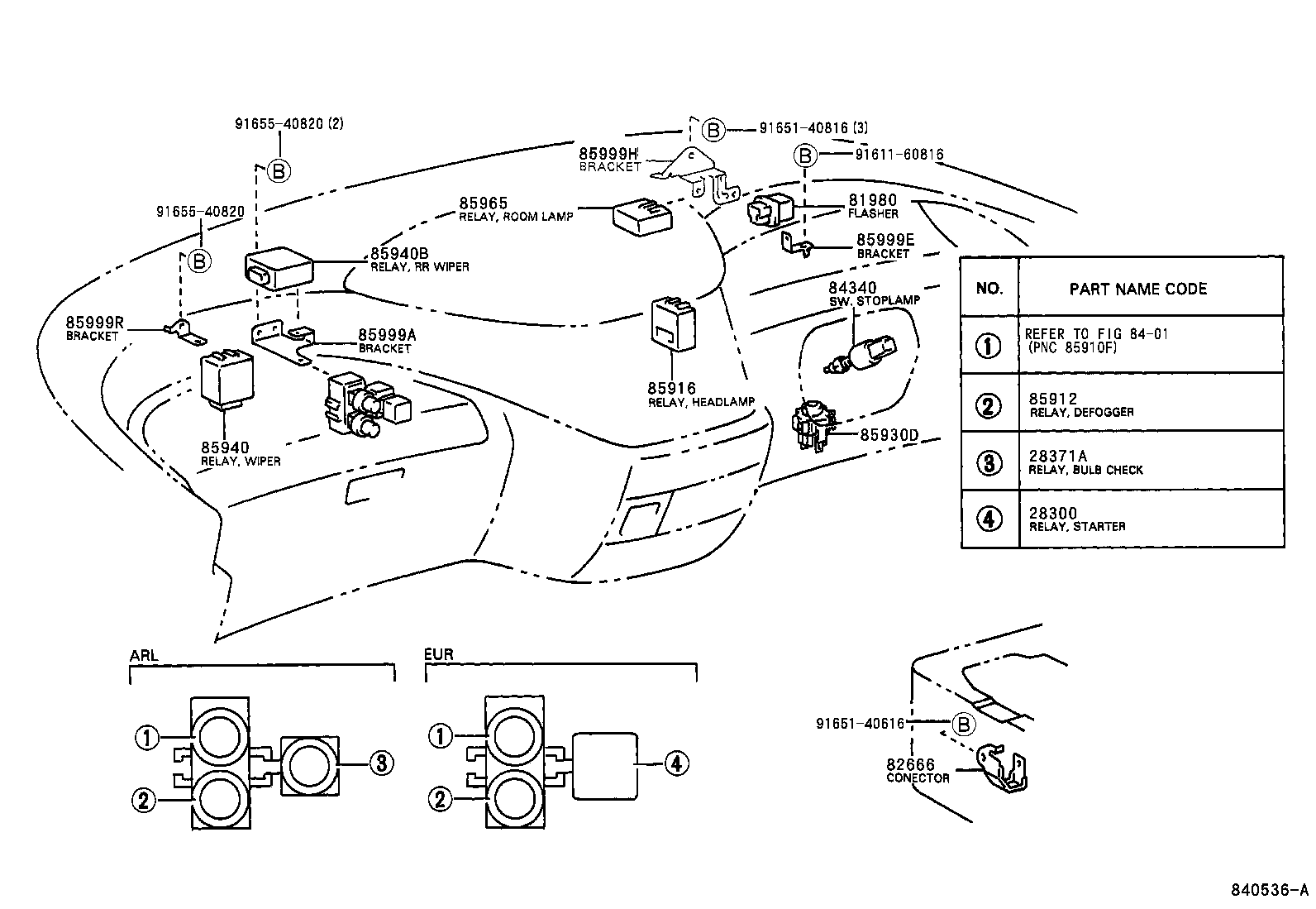 Figure 840536A