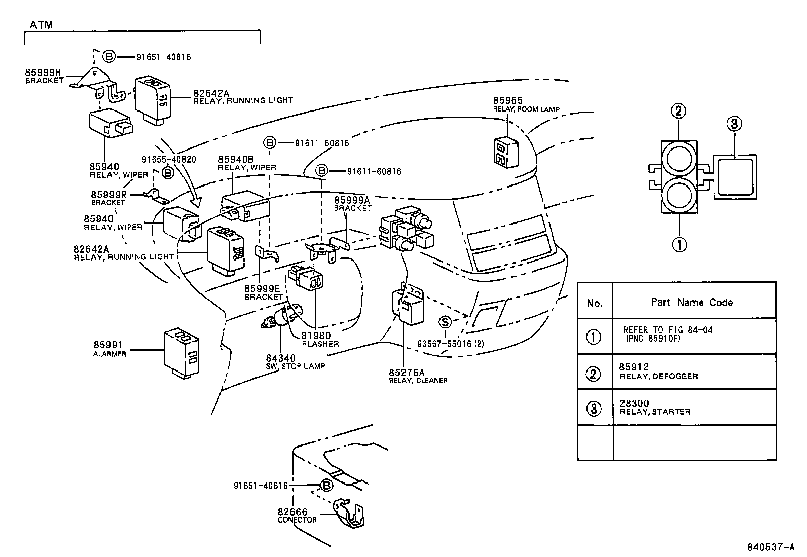 Figure 840537A