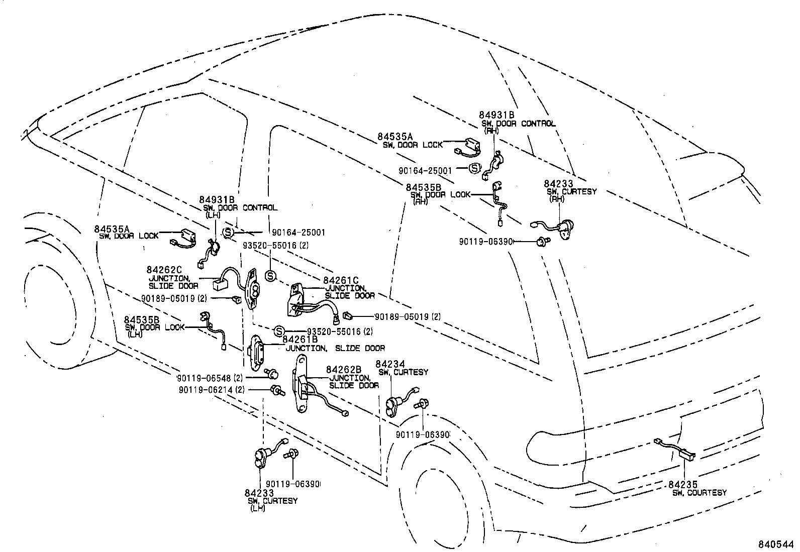 Figure 840544